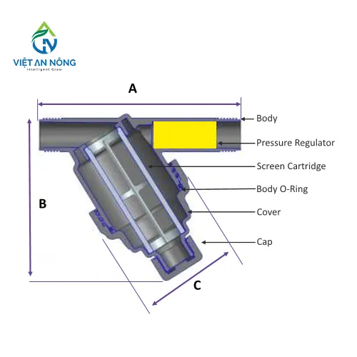 Bo loc luoi dieu chinh ap suat phi 27mm aq521 7