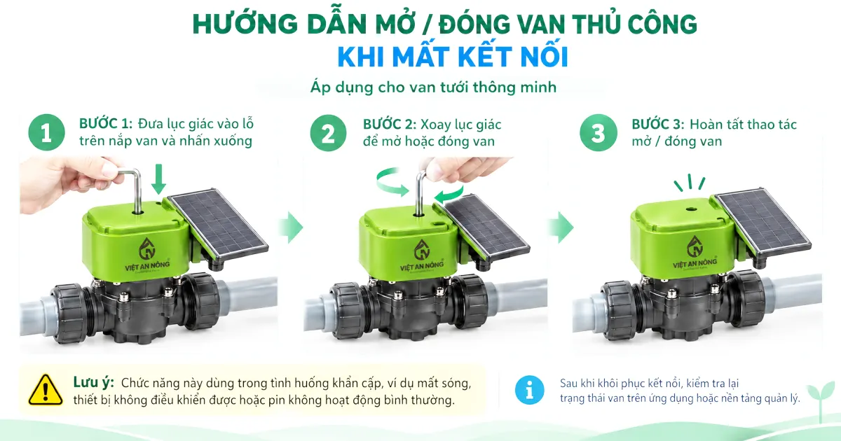 Van tưới thông minh QOTO Việt An Nông phân phối chính hãng 6 Mở van tưới thông minh QOTO bằng nam châm và khóa lục giác khi mất sóng